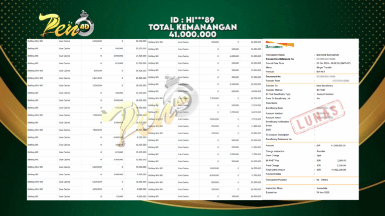PEN4D $ Kemenangan Jackpot dan Bukti Pembayaran Withdraw Hari Ini 25 OKTOBER 2025