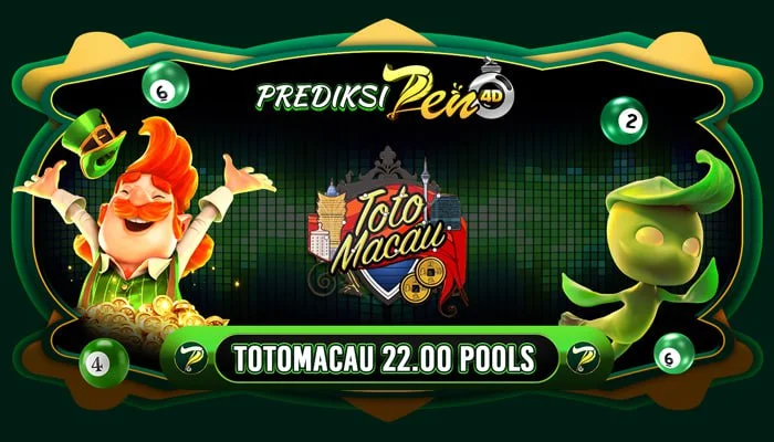 PEN4D 🖊 Prediksi Togel Toto Macau 22 09 NOVEMBER 2025