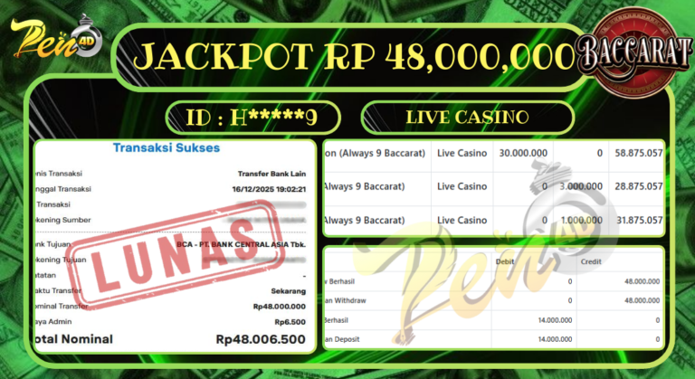 PEN4D $ Kemenangan Jackpot dan Bukti Pembayaran Withdraw Hari Ini 16 DESEMBER 2025