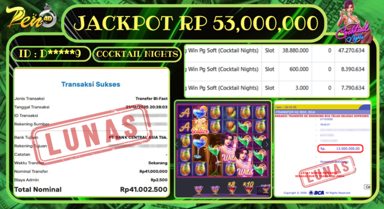 PEN4D $ Kemenangan Jackpot dan Bukti Pembayaran Withdraw Hari Ini 21 DESEMBER 2025