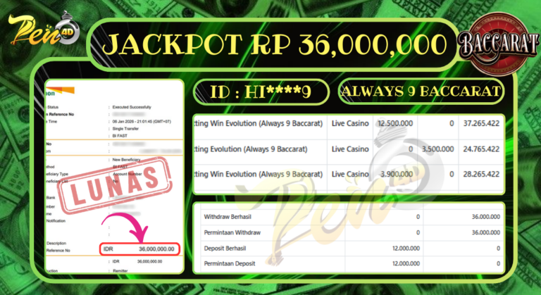 PEN4D $ Kemenangan Jackpot dan Bukti Pembayaran Withdraw Hari Ini 06 -JANUARI -2026