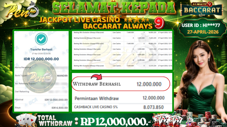 PEN4D – Kemenangan Jackpot Bukti Pembayaran Withdraw Hari Ini (27 April 2026) Oleh PEN4D