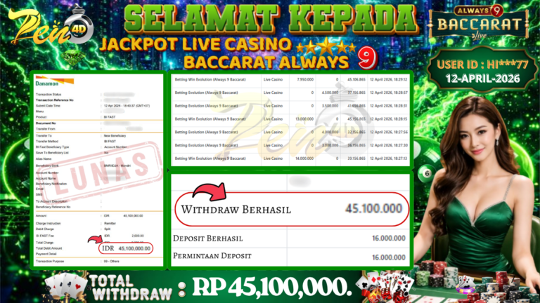 PEN4D – Kemenangan Jackpot Bukti Pembayaran Withdraw Hari Ini (12 April 2026) Oleh PEN4D