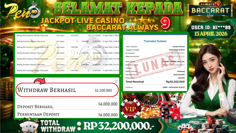 PEN4D – Kemenangan Jackpot Bukti Pembayaran Withdraw Hari Ini (13 April 2026) Oleh PEN4D